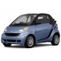 Fortwo